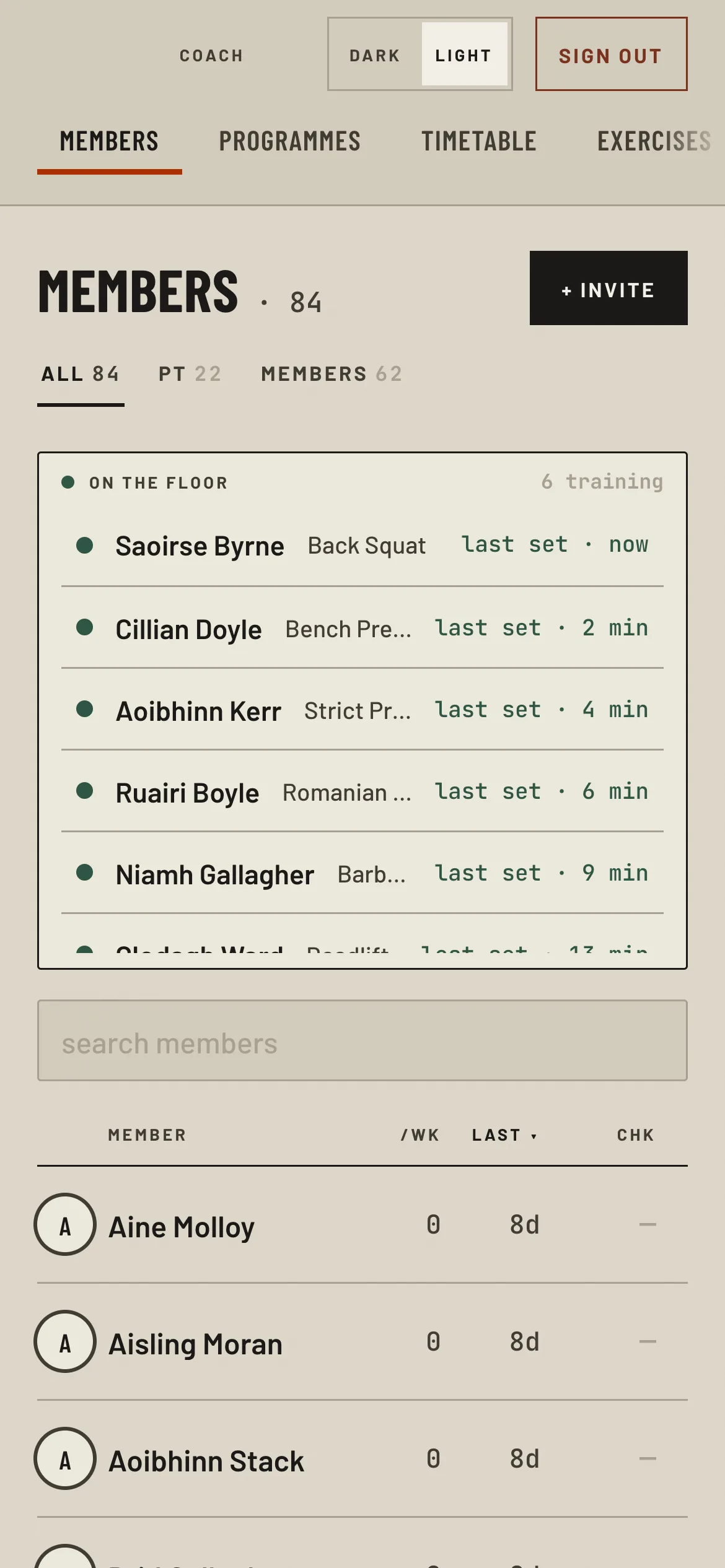 The members list: each member with their last set, recency and weekly count